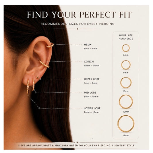 Earring guide with recommended sizes for various ear piercings and hoop size reference.