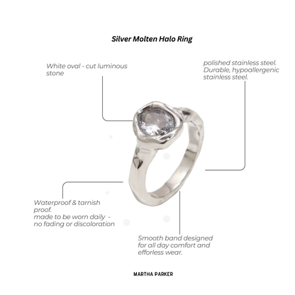 Silver Molten Halo Ring with features highlighted on a white background