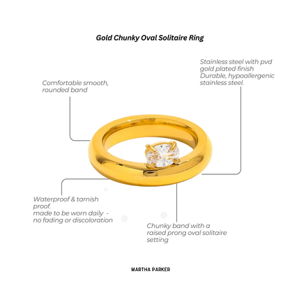 gold  smooth rounded band with a raised solitaire cz stone showing all features of this ring 