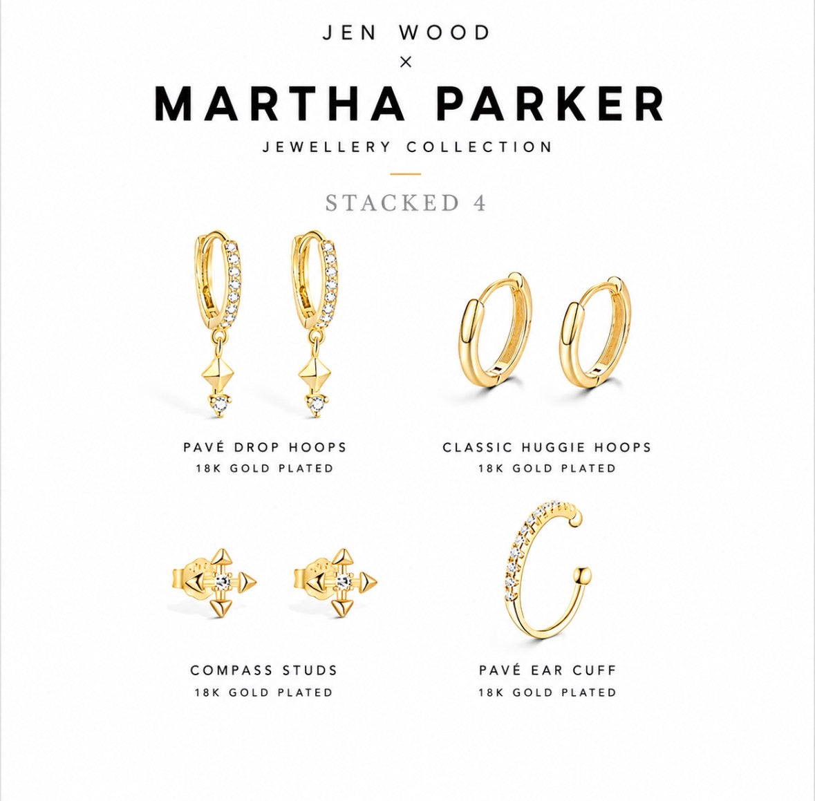 A product display card for the 'Jen Wood x Martha Parker Jewellery Collection' featuring five pairs of gold-plated earrings: Pavé Drop Hoops, Classic Huggie Hoops, Compass Studs, Pavé Ear Cuff, and Stacked 4. The earrings are arranged on a clean white background with black text labels underneath each piece.