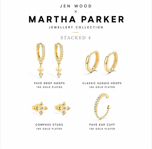 A product display card for the 'Jen Wood x Martha Parker Jewellery Collection' featuring five pairs of gold-plated earrings: Pavé Drop Hoops, Classic Huggie Hoops, Compass Studs, Pavé Ear Cuff, and Stacked 4. The earrings are arranged on a clean white background with black text labels underneath each piece.